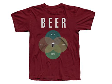 Beer Styles Typography
