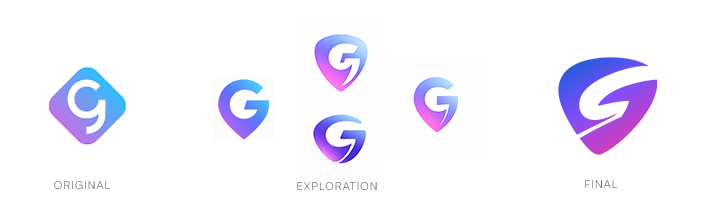 Visual System Evolution